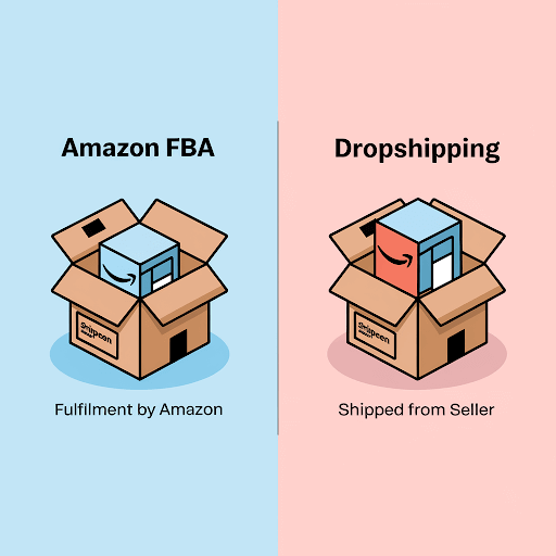An illustration comparing Amazon FBA (Fulfillment by Amazon) and Dropshipping